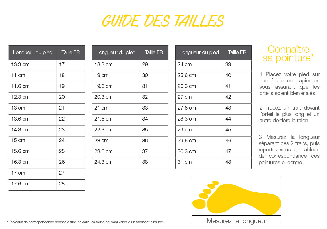 Guide des tailles Canon Shoes : tableaux de correspondance entre la longueur du pied et la taille FR